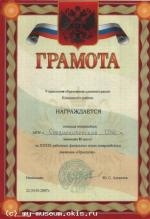 Грамота за 2 место в  на 39 финальных играх "Орленок"