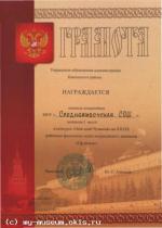 Грамота за 1 место в конкурсе " Наш край - Чувашия " на 39 районных финальных играх " Орленок  - 2007 "